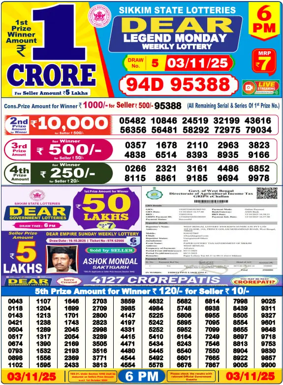 Dear Lottery Result Chart 6pm
